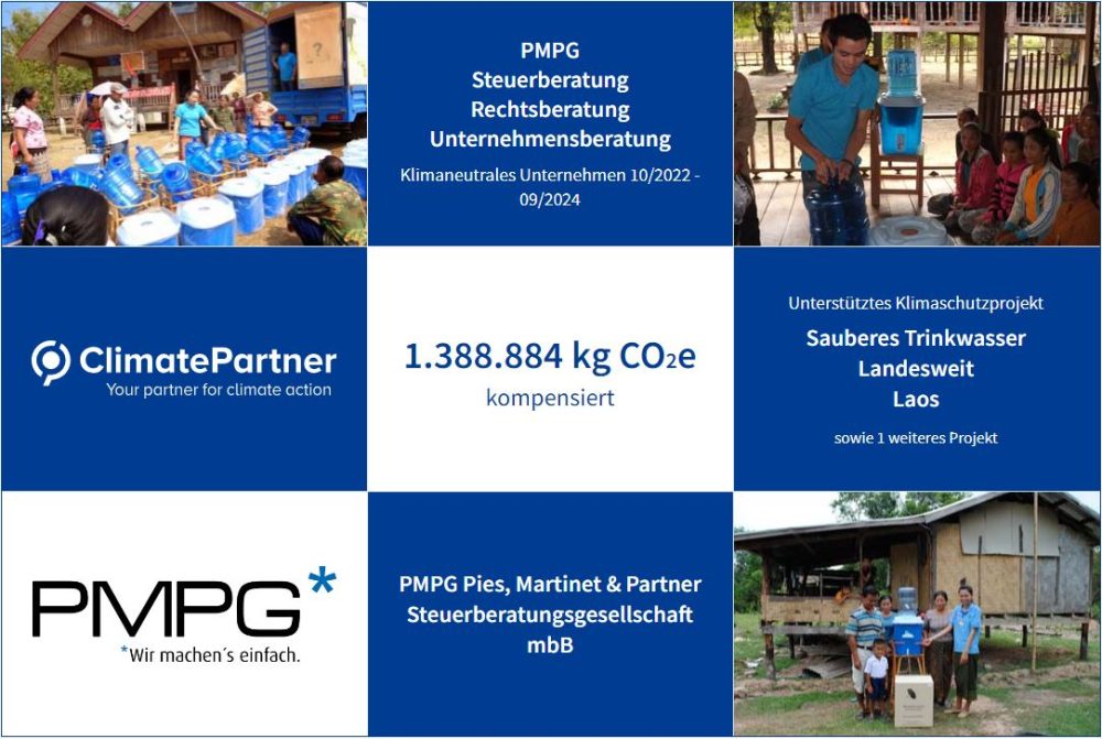 Dashboard Trinkwasser Laos 1000x671